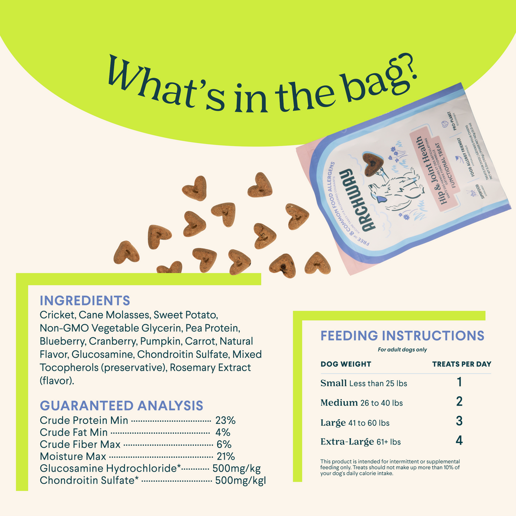 Archway dog food packaging with ingredients, feeding instructions, and guaranteed analysis on a white background.