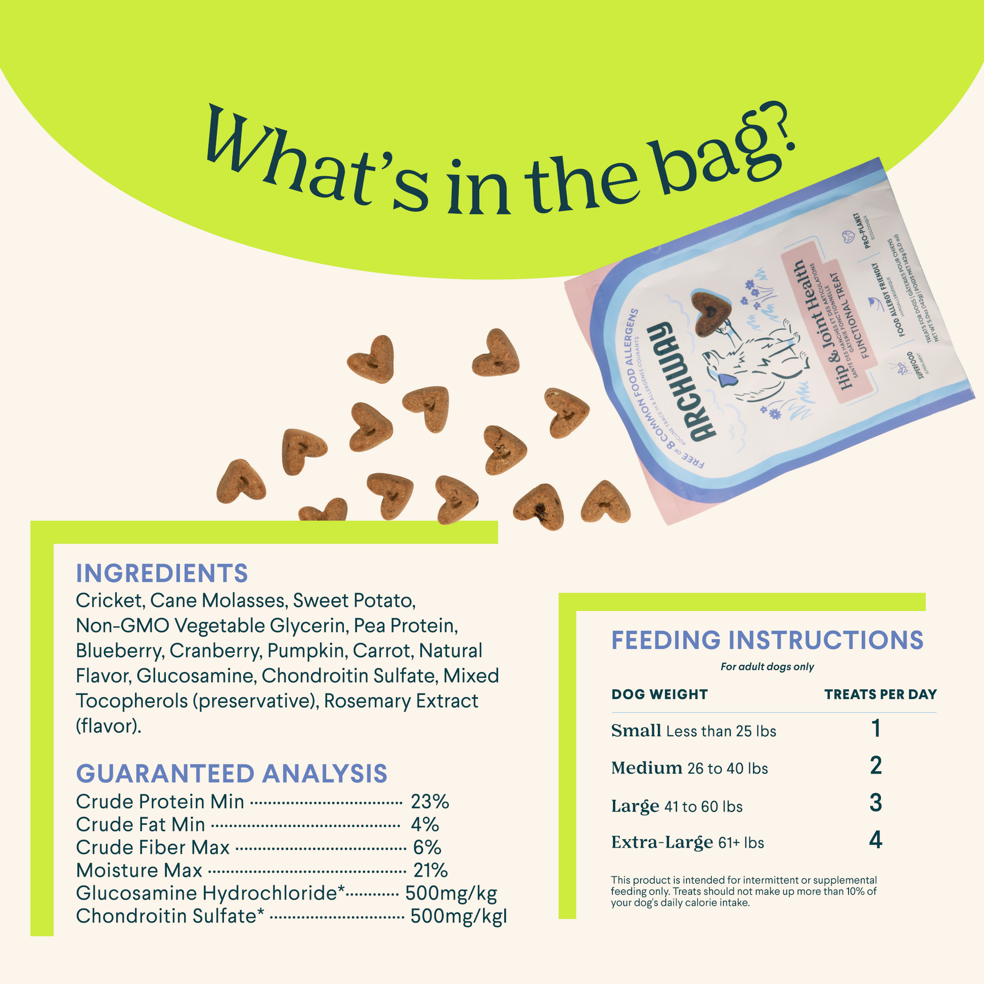 Archway dog food packaging with ingredients, feeding instructions, and guaranteed analysis on a white background.