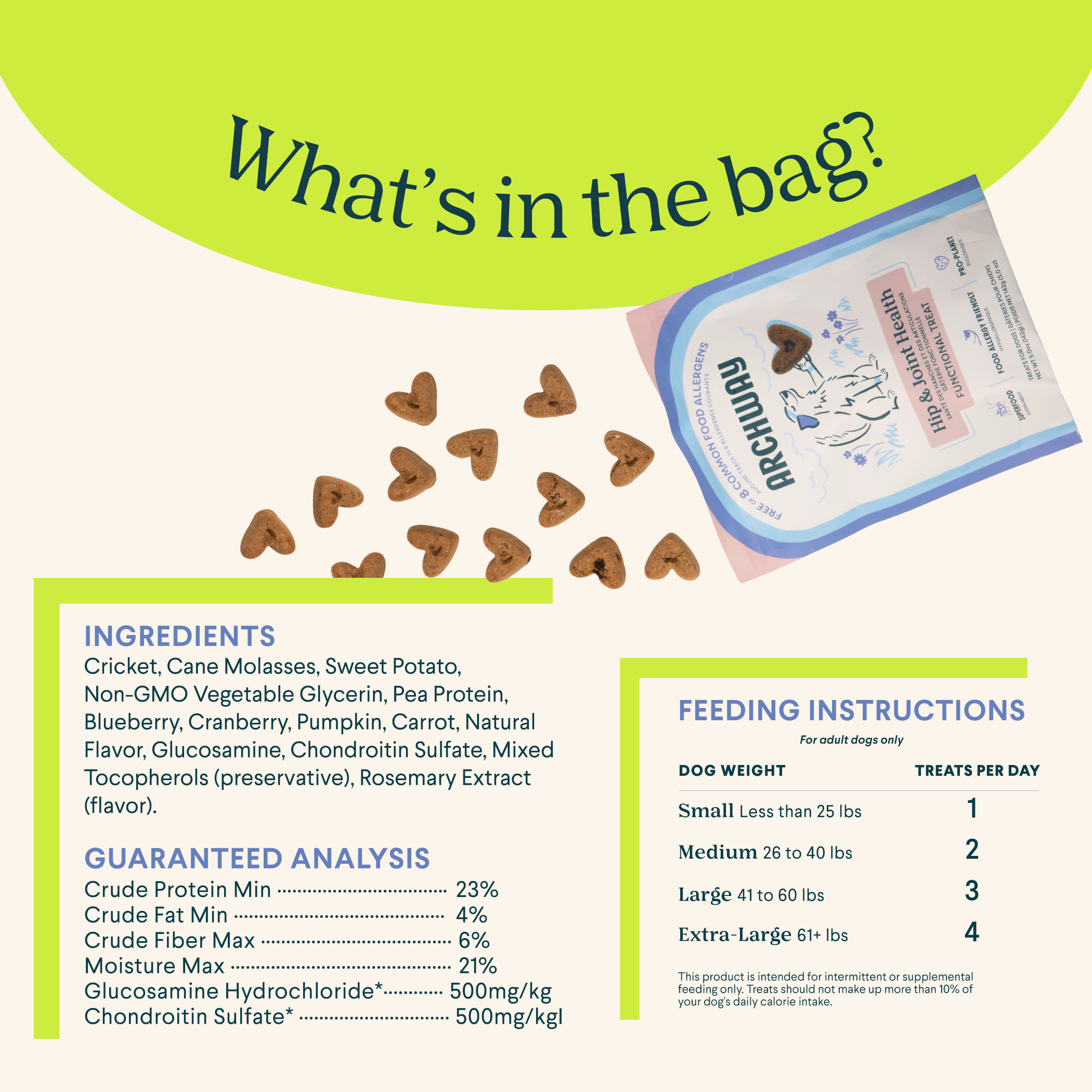 Archway dog food packaging with ingredients, feeding instructions, and guaranteed analysis on a white background.