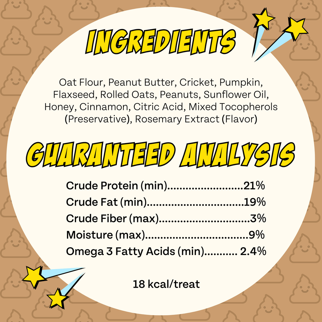 Ingredients and guaranteed analysis label on a brown background with cartoon elements.