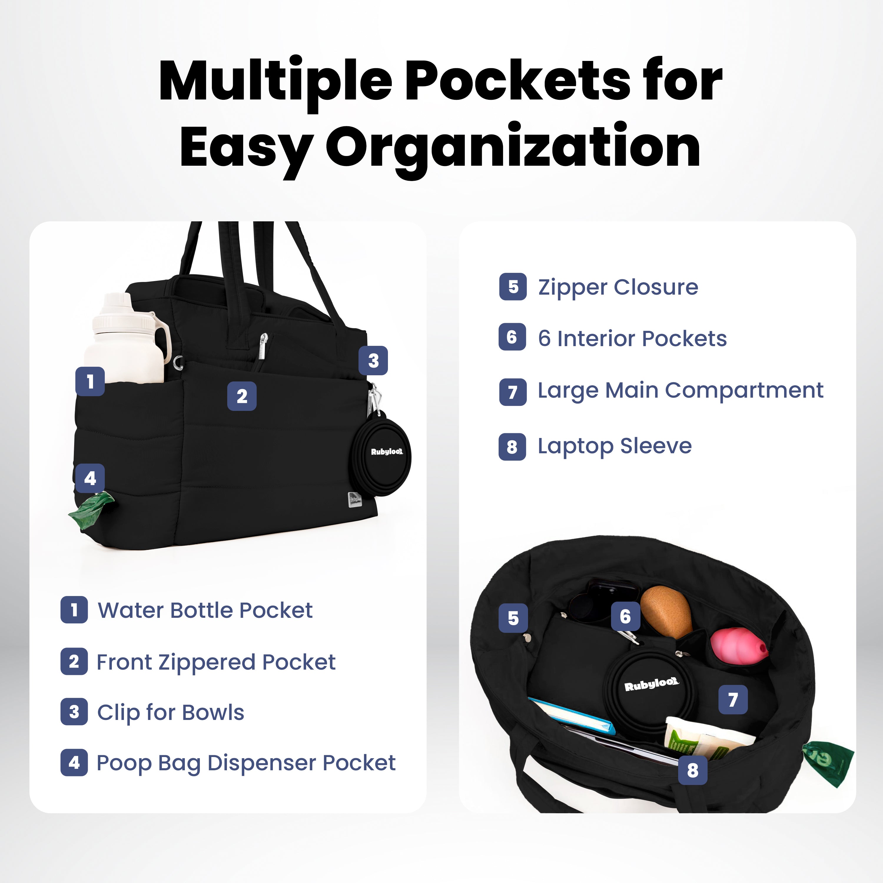 Black pet carrier with multiple pockets and compartments, labeled for easy organization.