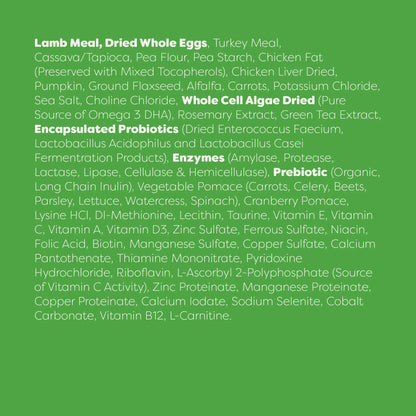 List of ingredients on a green background