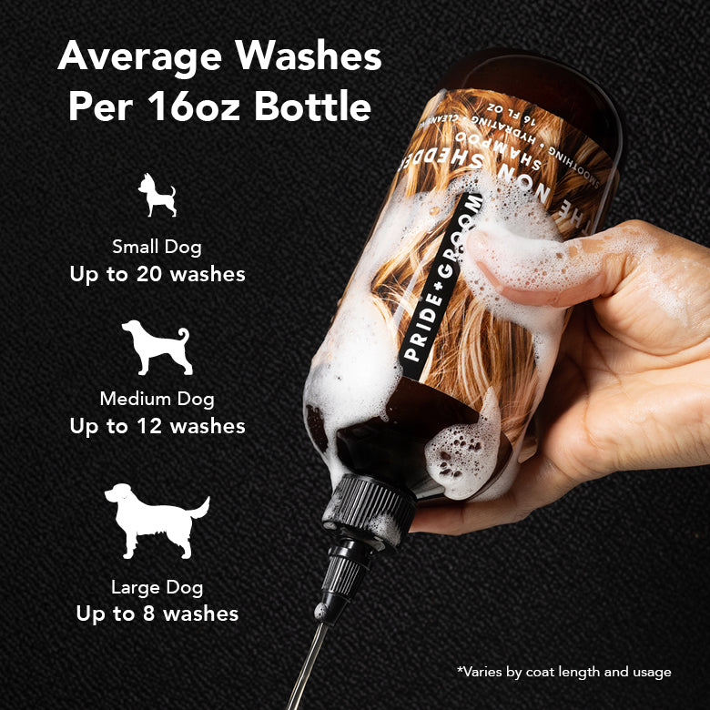 Dog grooming product with a hand holding it, showing foam, and text about average washes per 16oz bottle for different dog sizes.