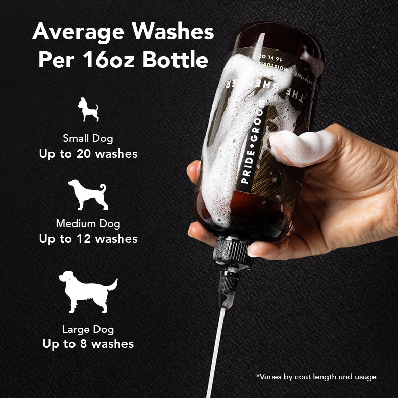 Hand holding a bottle labeled 'Pride & Grace' with text on average washes per 16oz bottle for different dog sizes.