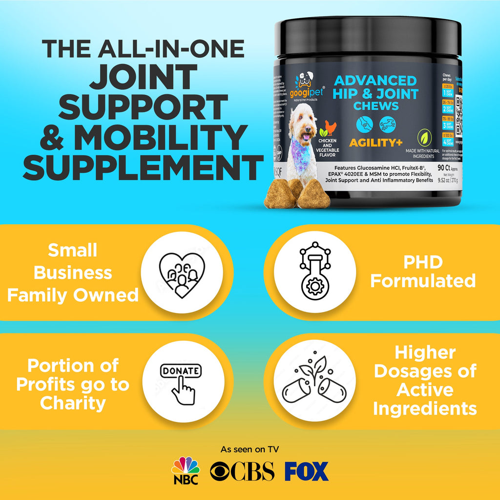 Dog supplement product with text highlighting features on a blue and yellow gradient background