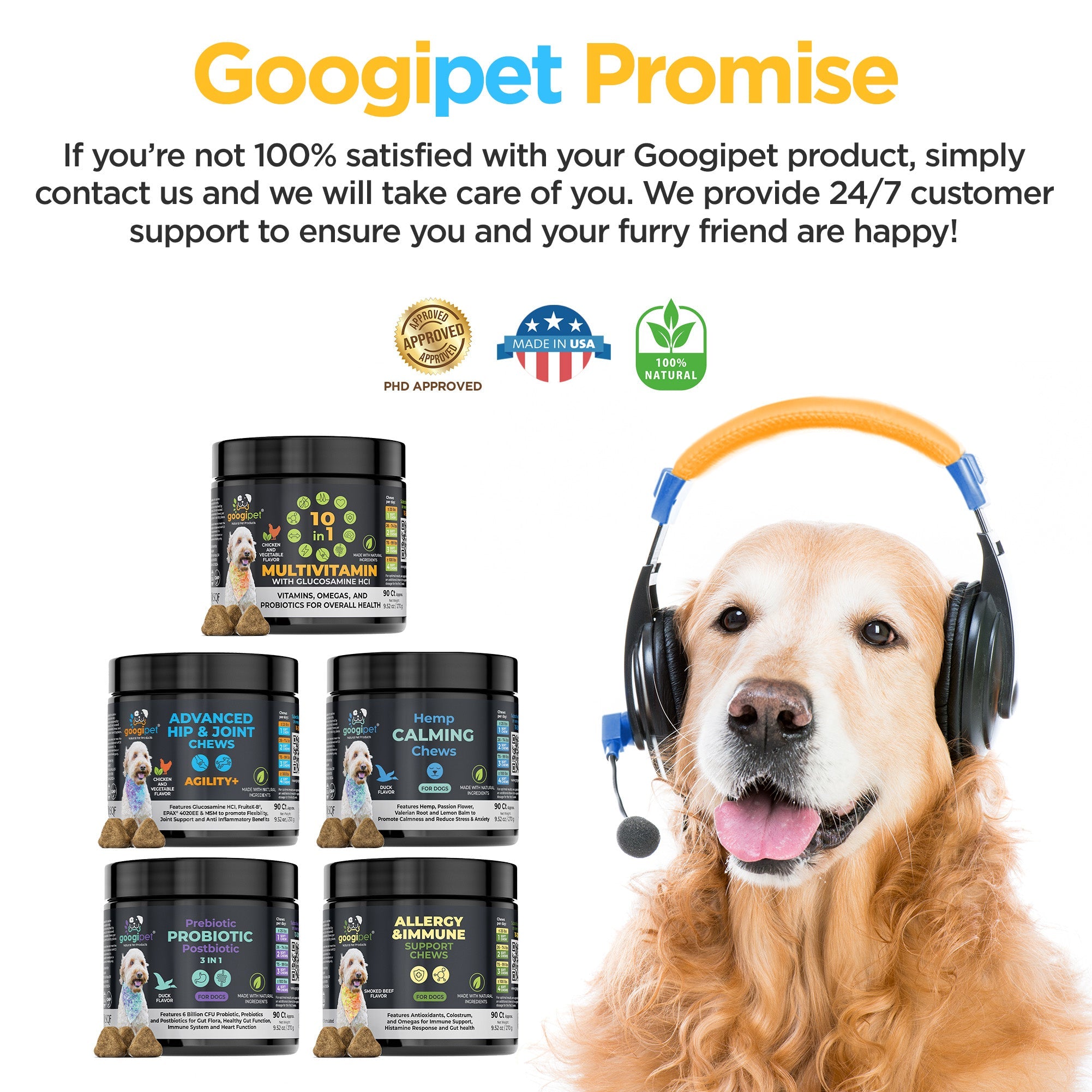 Dog wearing headphones with Googipet product packaging and text about their promise on a white background