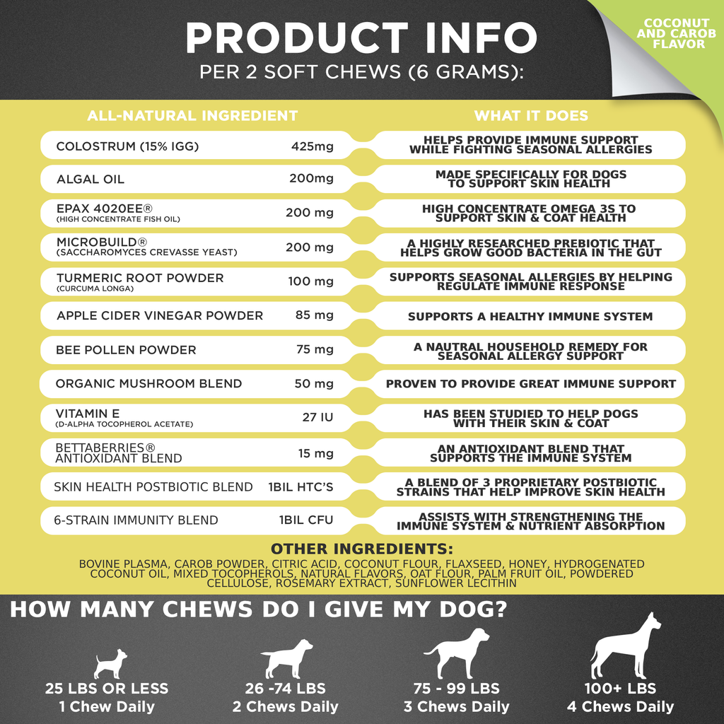 Product information chart for dog chews with ingredients and usage guidance.