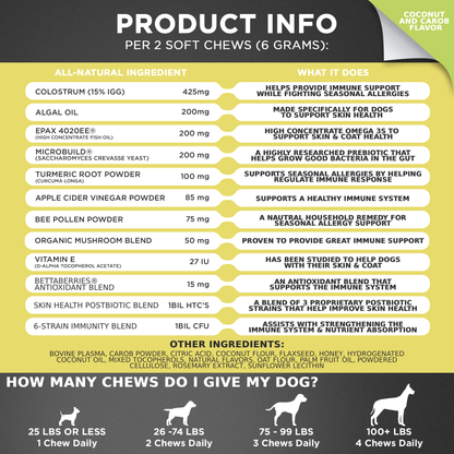 Product information chart for dog chews with ingredients and usage guidance.