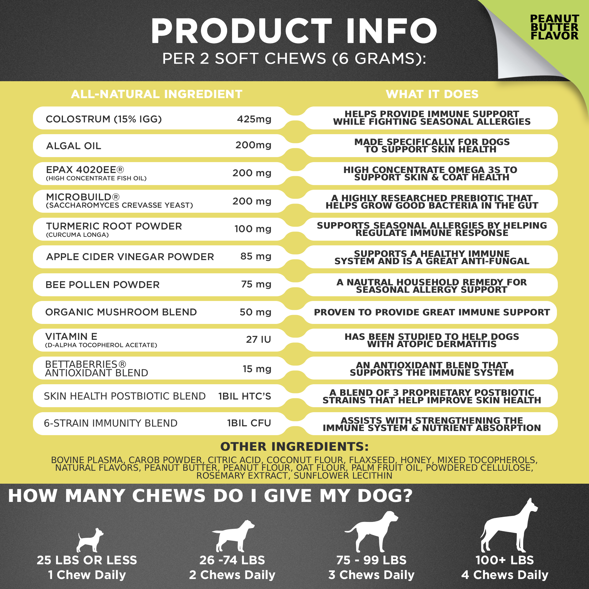 Product information card for peanut butter-flavored soft chews with ingredient list and usage guide.