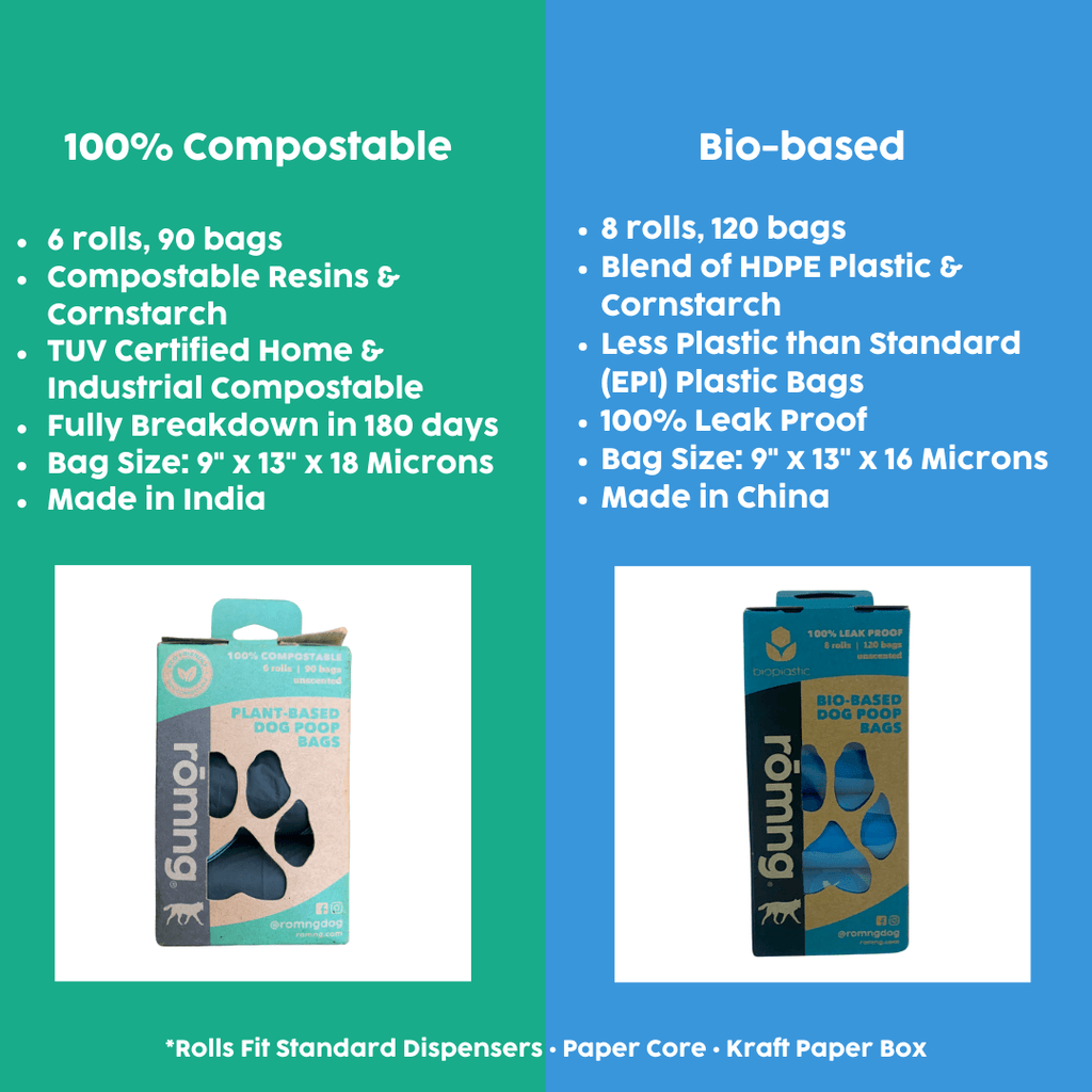 rōmng Compostable Dog Poop Bags - Plant-Based & Thick - Whisker House