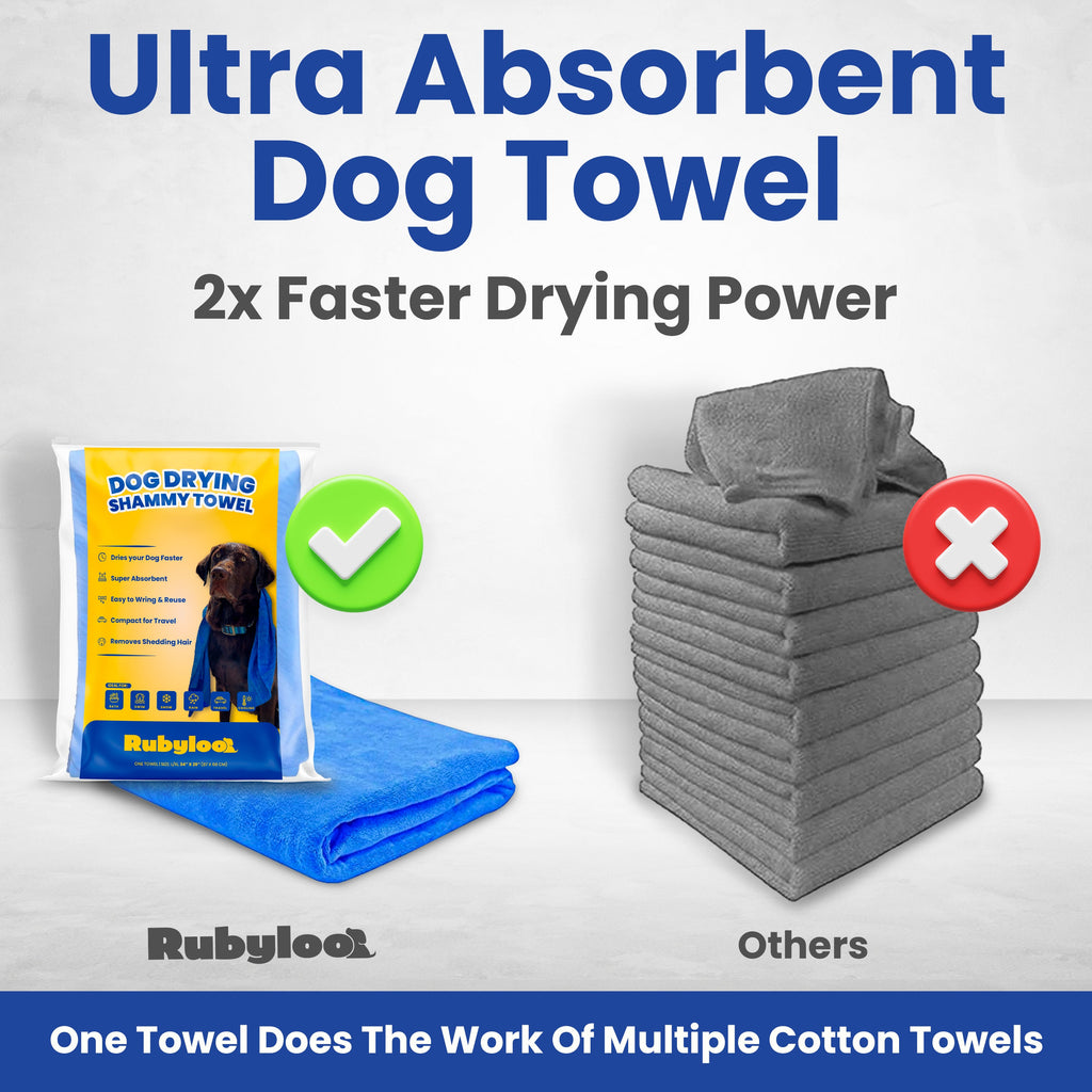 Promotional image of Rubyloof ultra absorbent dog towel with text highlighting faster drying power.