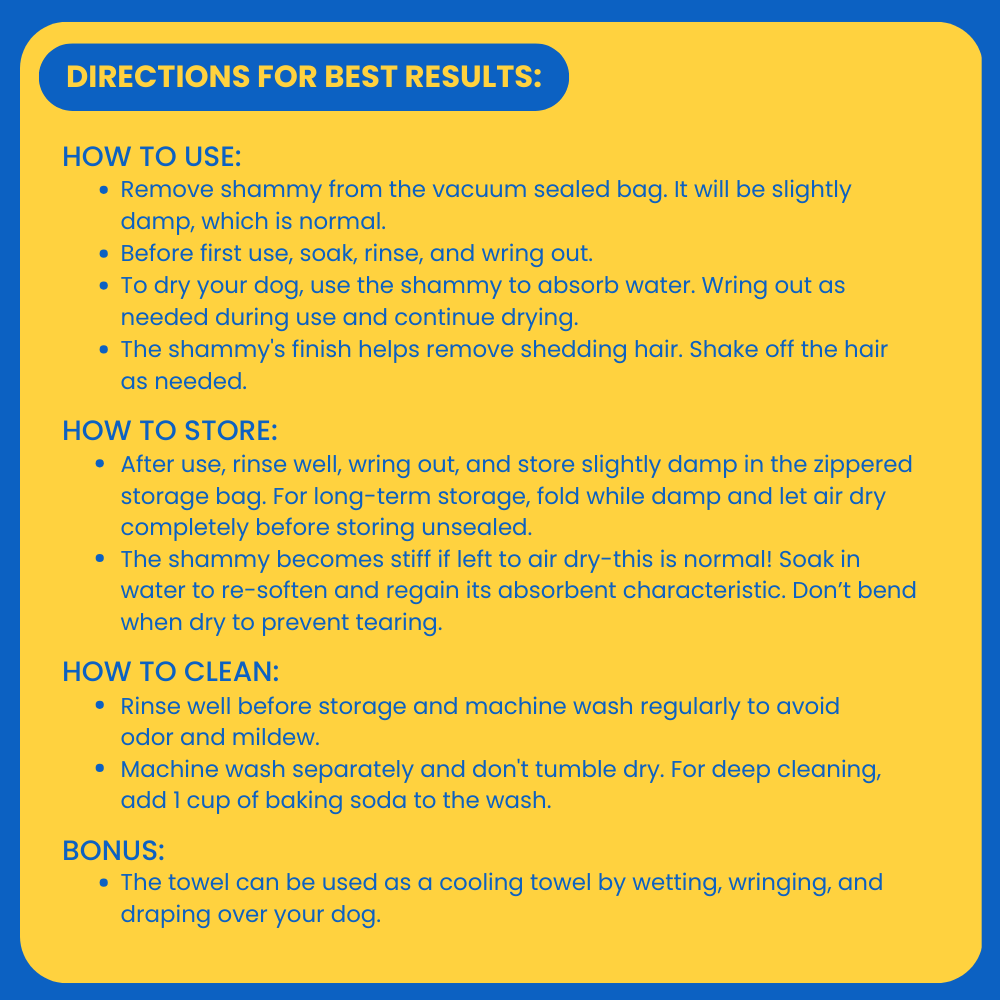 Instructions for using a product on a yellow background with blue border