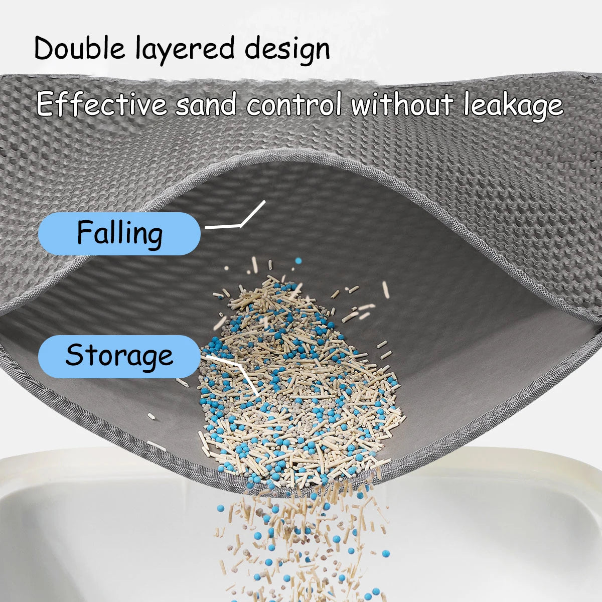 a cat litter mat with collected cat litter and text.