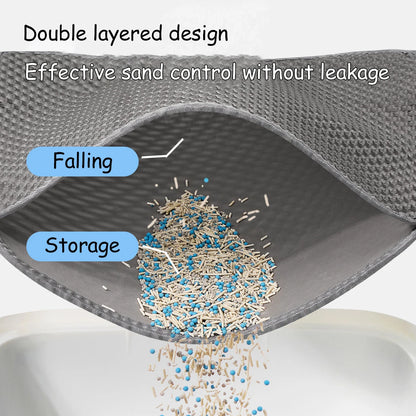 a cat litter mat with collected cat litter and text.