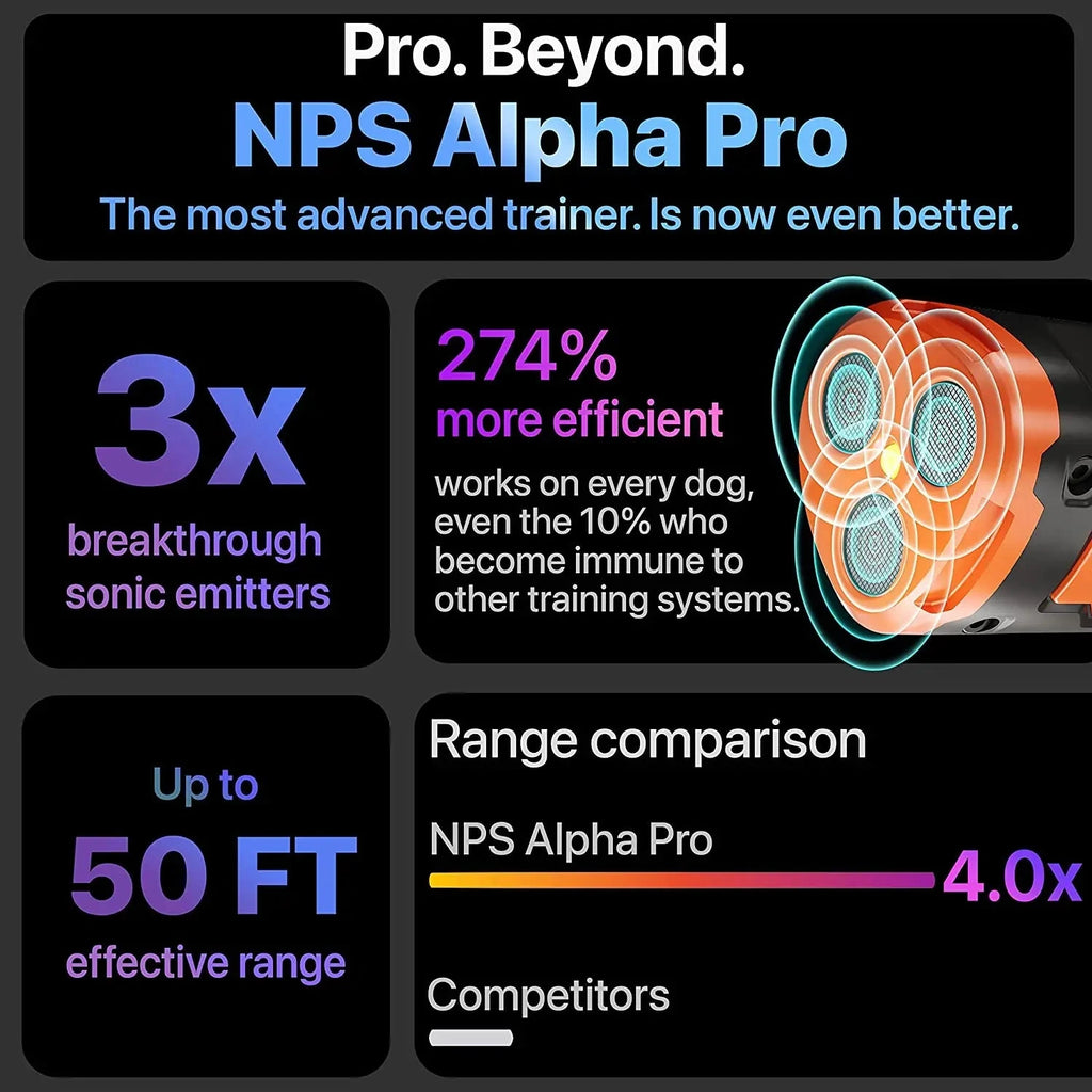 Advertisement for NPS Alpha Pro with text and graphic elements on a black background