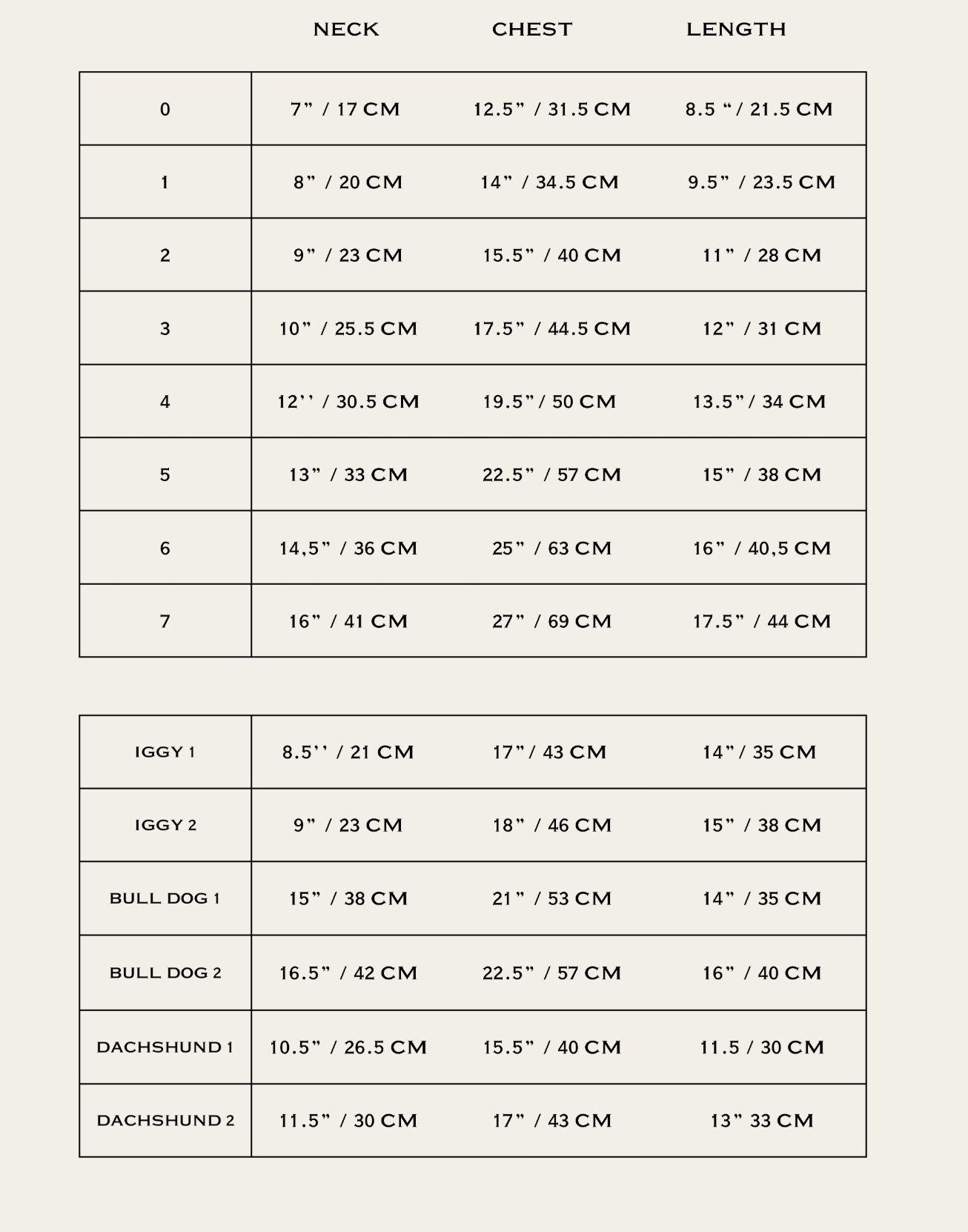 Measurement chart for dog coats with neck, chest, and length dimensions.