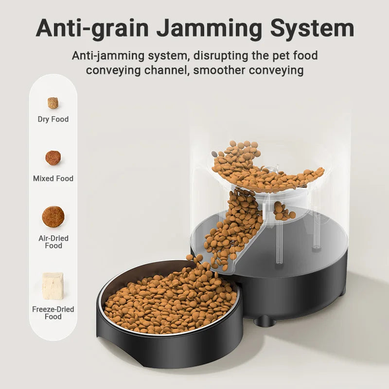 Pet food dispenser with anti-jamming system and text on a white background