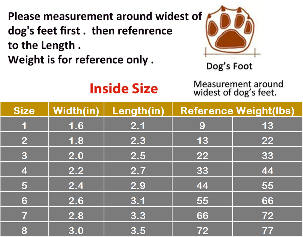 Measurement chart for dog shoes with size, width, length, and reference weight information.