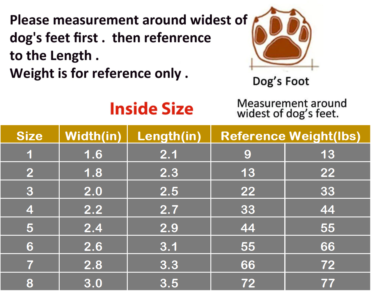Measurement chart for dog shoes with size, width, length, and reference weight information.