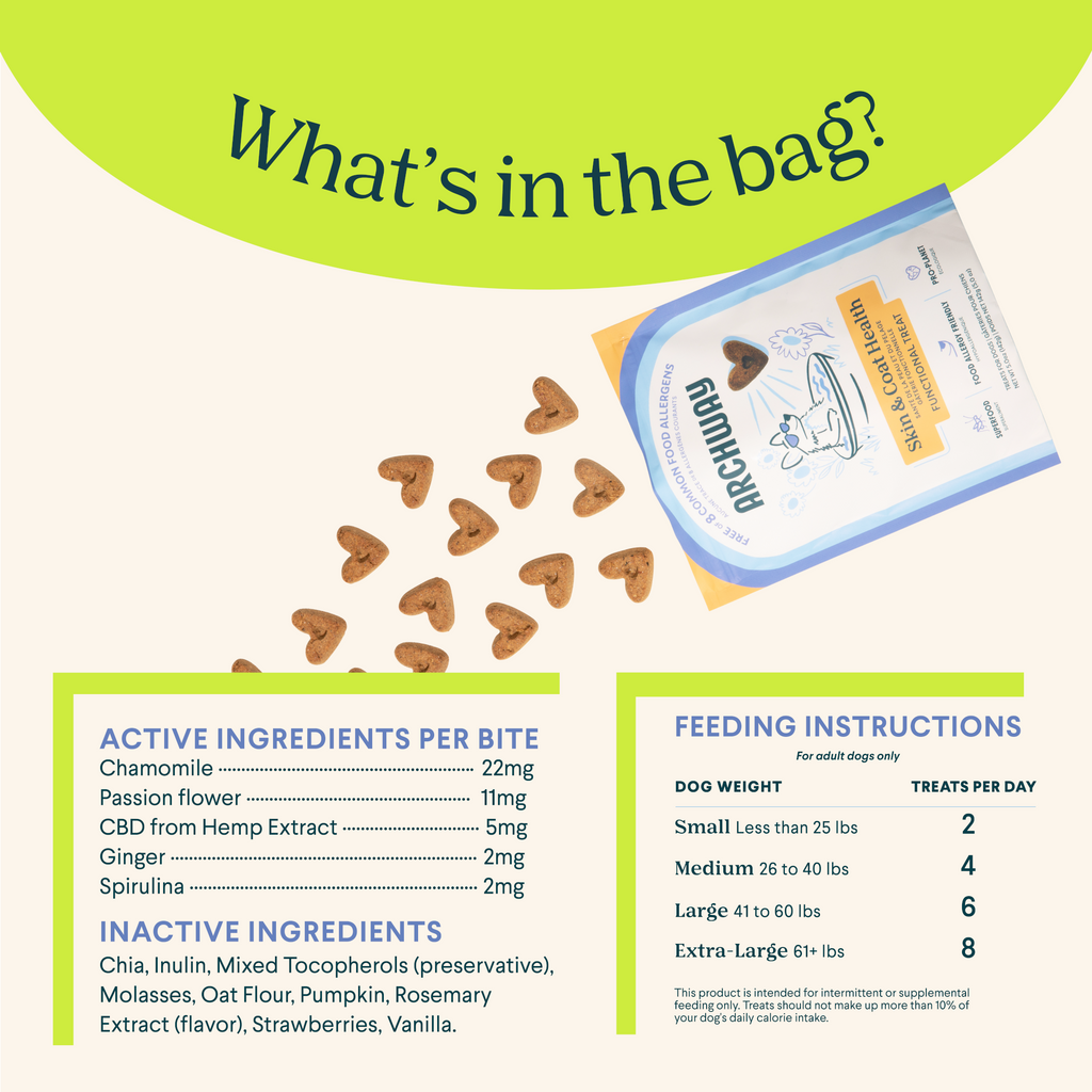 Dog treat packaging with ingredients and feeding instructions on a green and white background