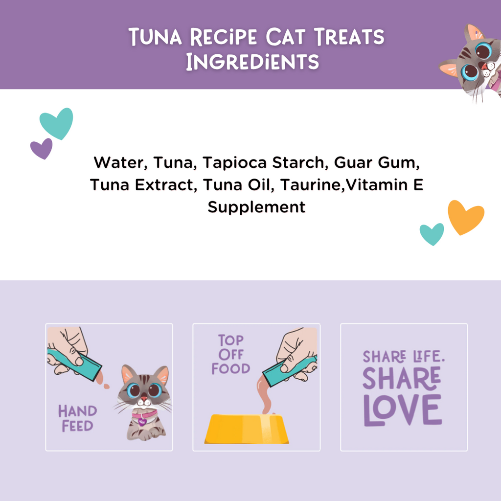 Ingredients list for tuna recipe cat treats with illustrations and text on a purple background.