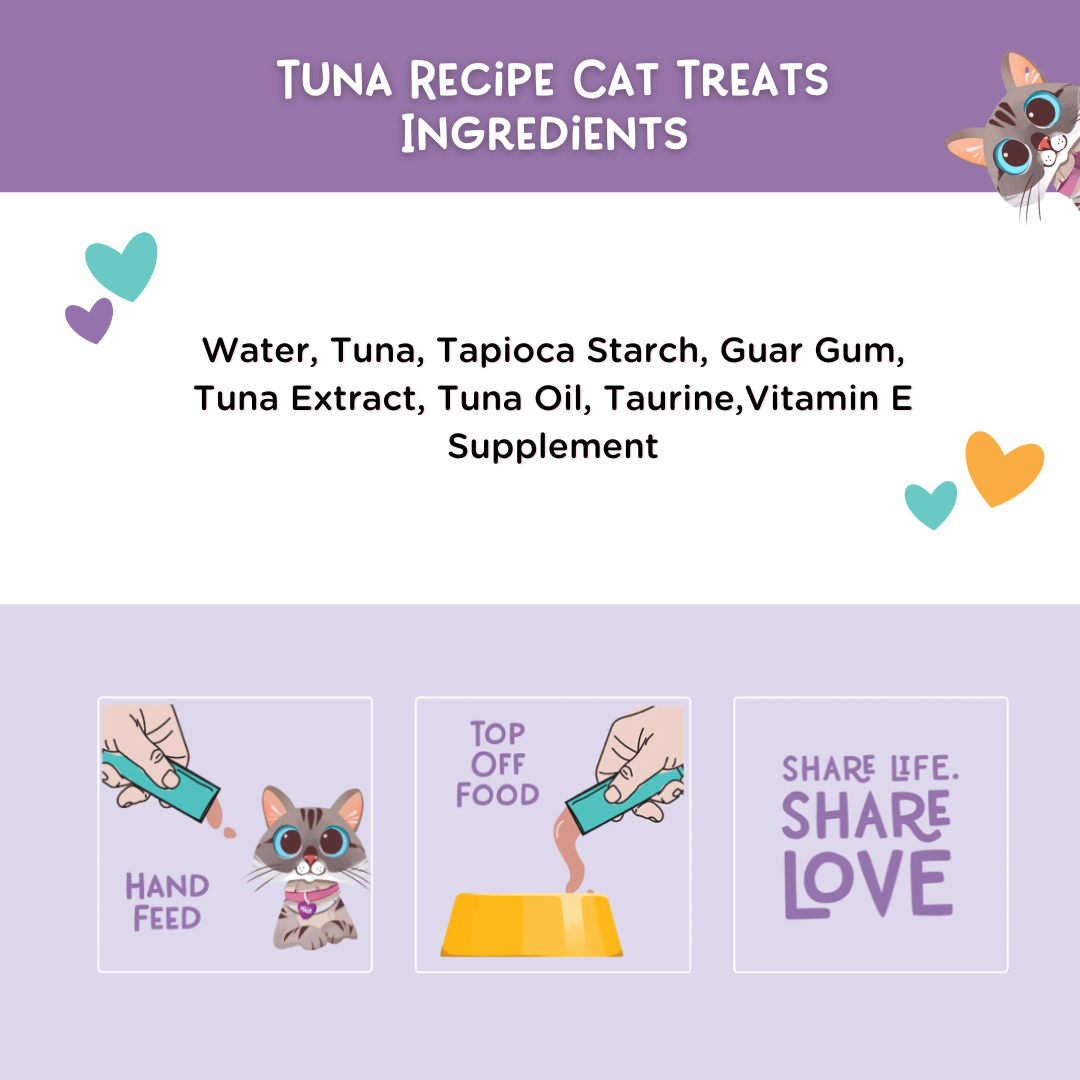 Ingredients list for tuna recipe cat treats with illustrations and text on a purple background.