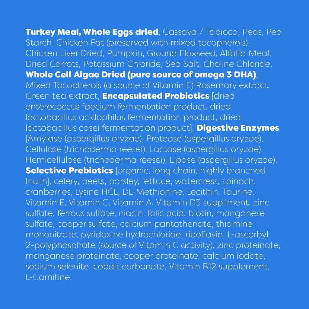 List of ingredients on a blue background