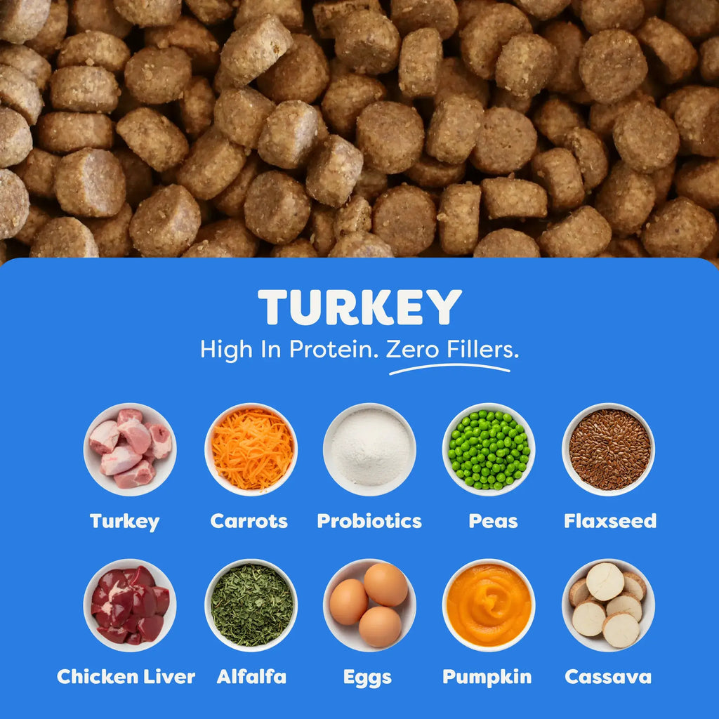 Dog food pellets with a blue label detailing ingredients including turkey, carrots, probiotics, and more.