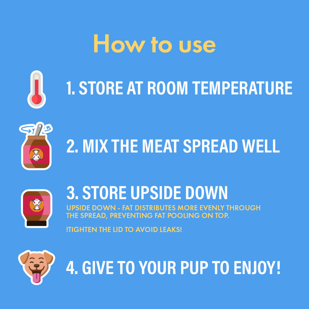 Instructions for using a pet food product on a blue background with icons and text.
