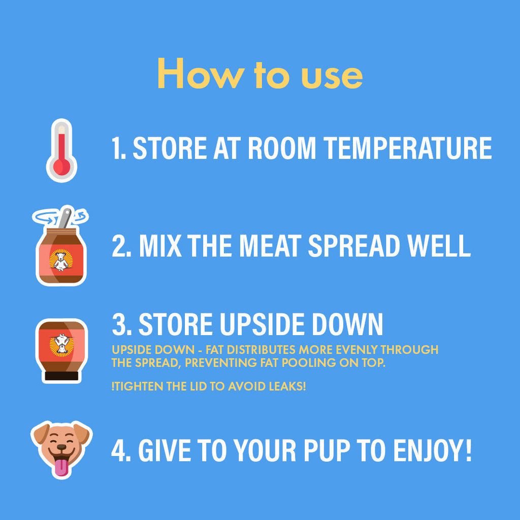 Visionary Pet Foods Lamb & Beef Tallow Meat Spread – 12oz Jar - Whisker House