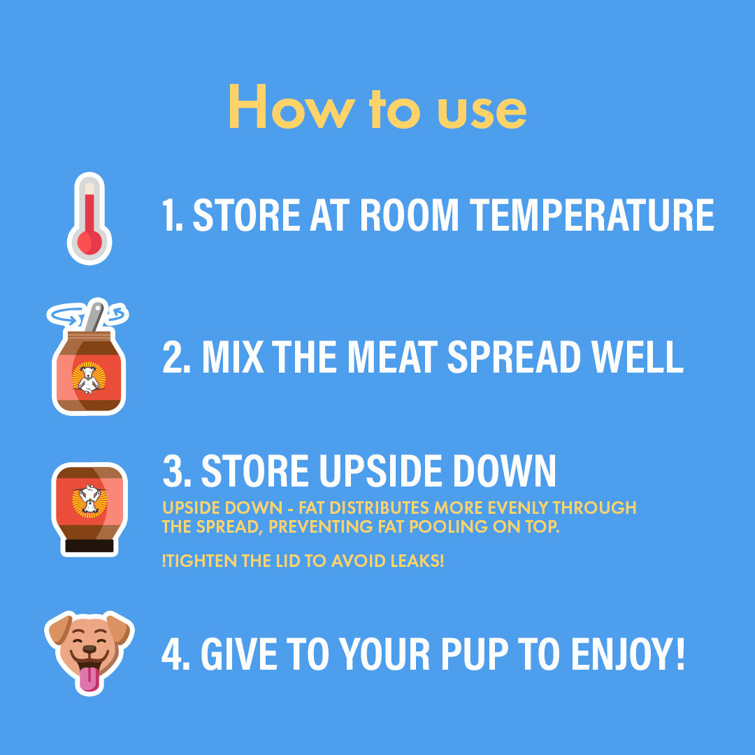 Visionary Pet Foods Lamb & Beef Tallow Meat Spread – 12oz Jar - Whisker House