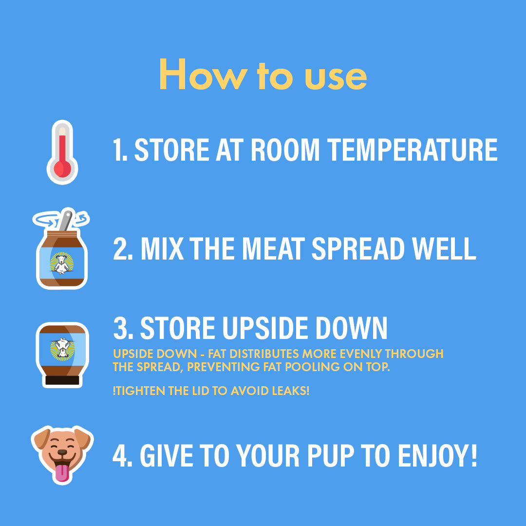 Instructions for using a pet food product on a blue background