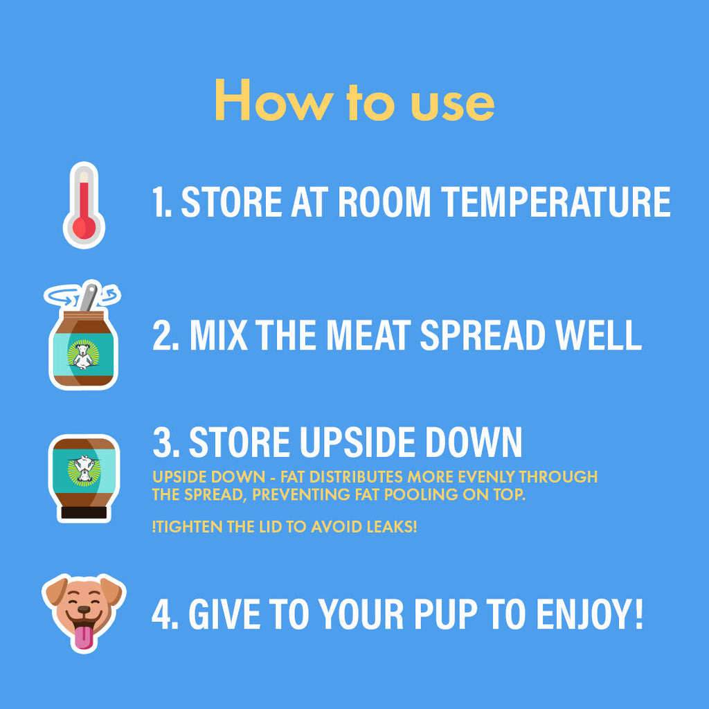 Instructions for using a pet food product on a blue background with icons and text.