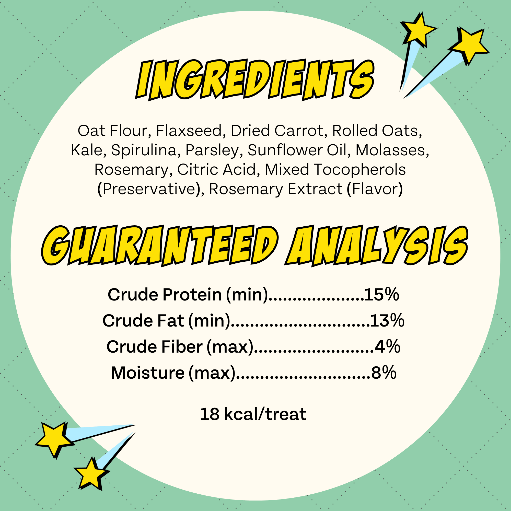 Ingredients and guaranteed analysis chart for a product on a green background