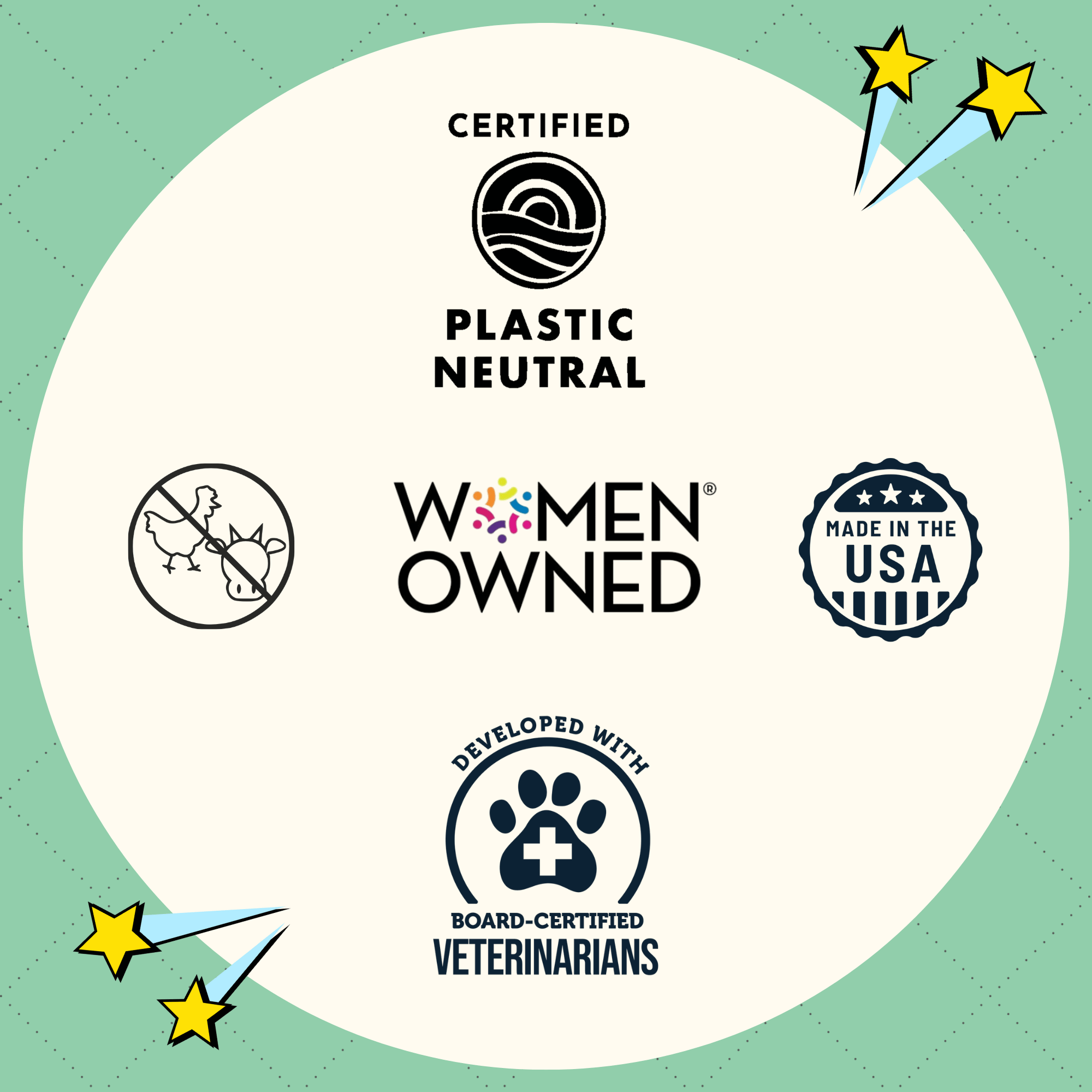 Certification logos including 'Plastic Neutral', 'Women Owned', and 'Made in the USA' on a green background with stars.
