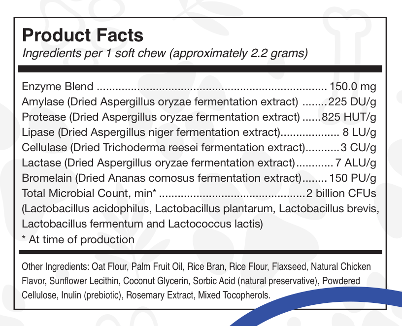 Product facts label with ingredients and specifications for a dietary supplement.