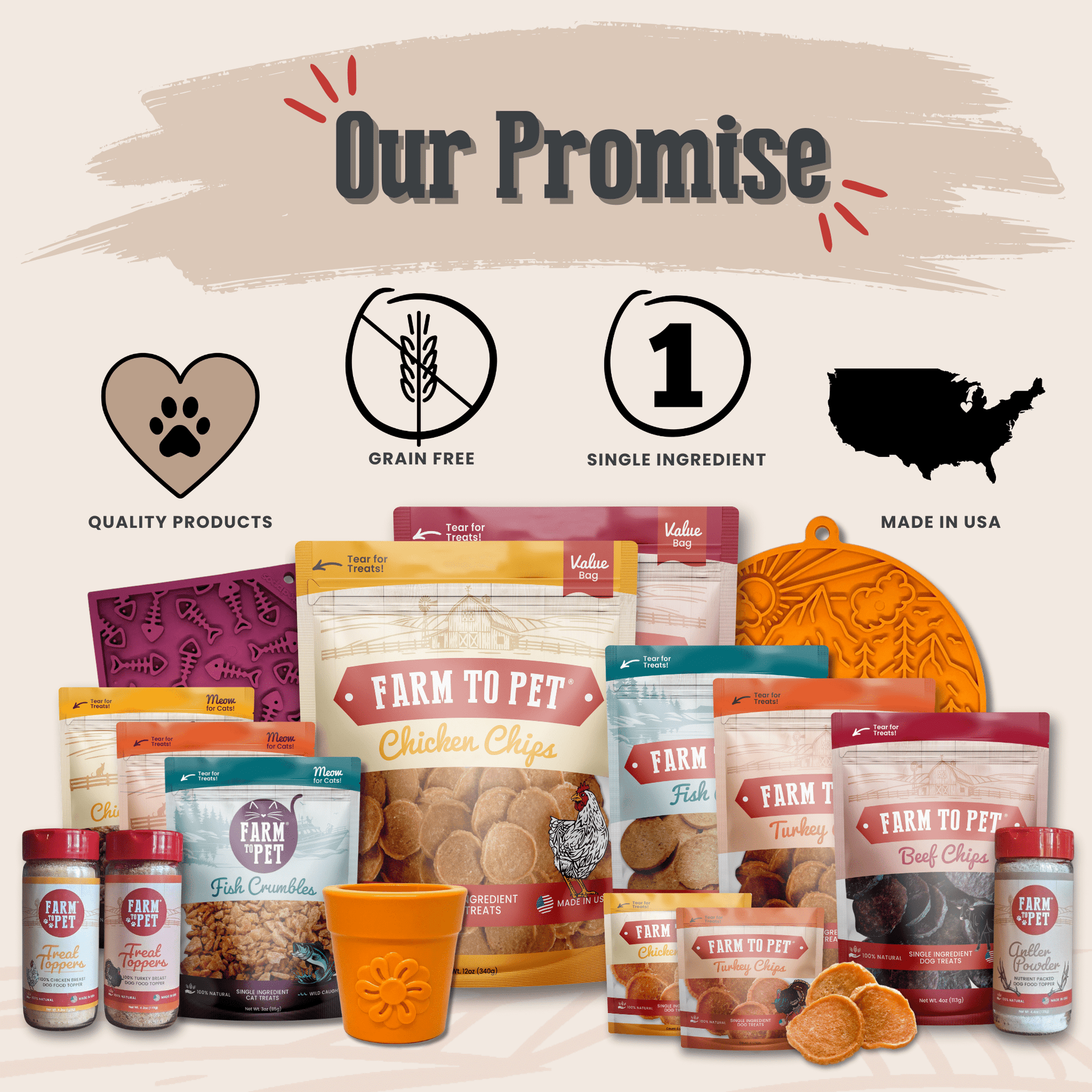 Collection of pet food products with 'Farm to Pet' branding on a light background.