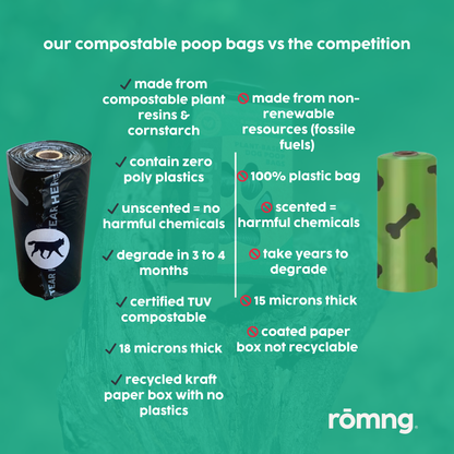 rōmng Compostable Dog Poop Bags - Plant-Based & Thick - Whisker House