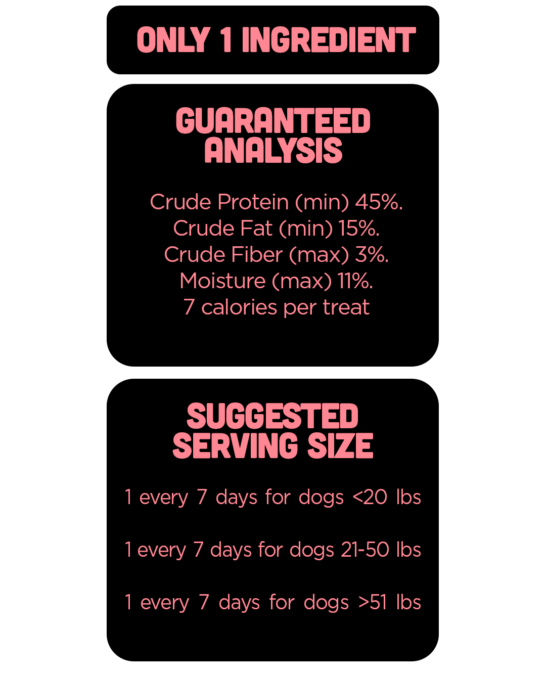 Pluto Pork Ear Chews serving guide