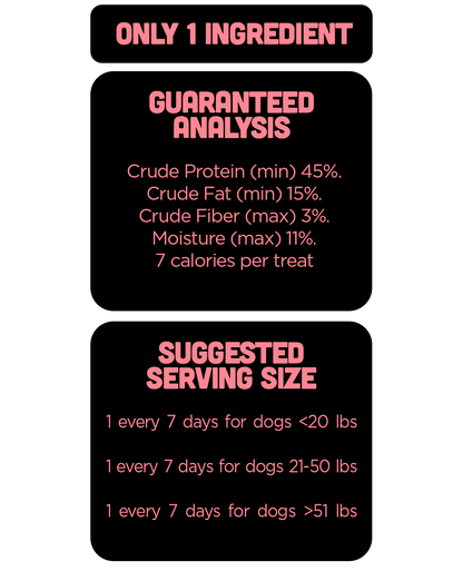 Pluto Pork Ear Chews serving guide