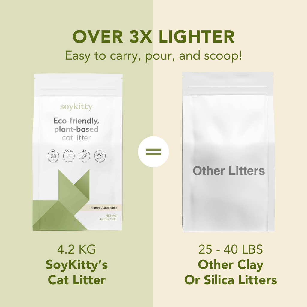 Comparison of SoyKitty cat litter packaging with other litters on a light green background
