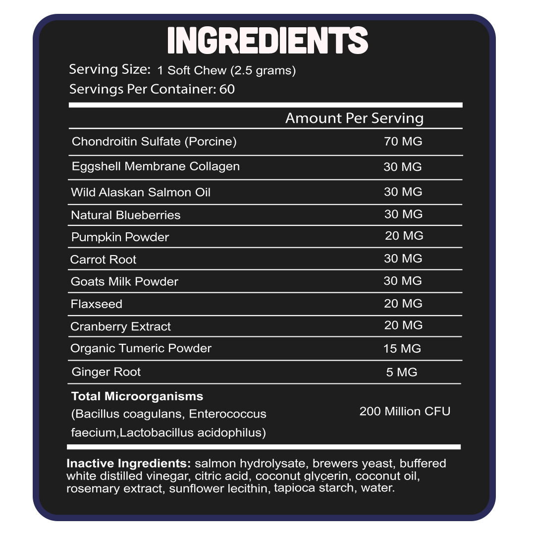Pluto Superfood Softchew label showing active ingredients per chew
