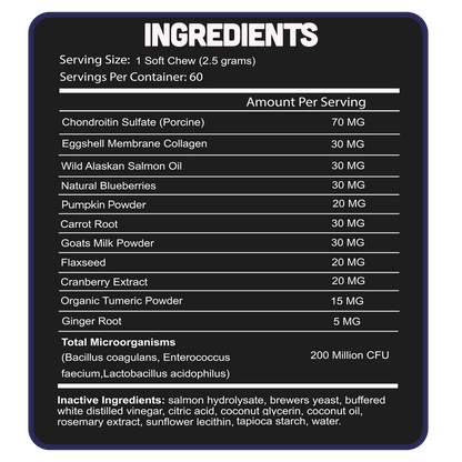 Pluto Superfood Softchew label showing active ingredients per chew